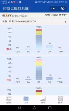 科雷机电智能化工厂信息系统运行维护服务解析