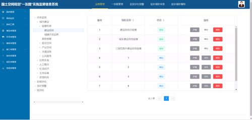 新时代国土空间智慧规划 MapGIS系统与持续运维服务探析