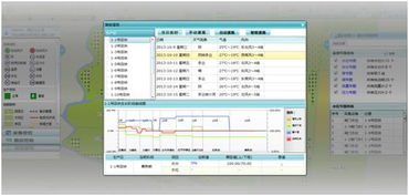 2014农业信息化专题展暨农业信息化高峰论坛官方网站 信息系统运行维护服务详解