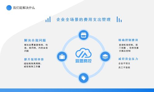 费控系统 企业财务管理的数字化利器与价值创造者