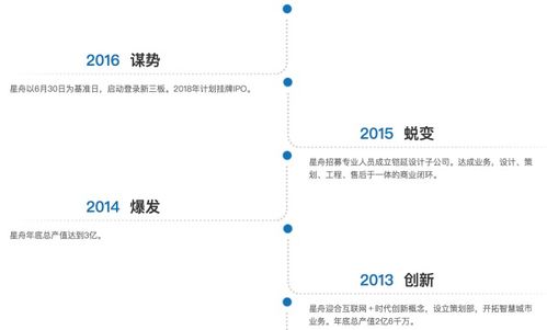 星舟科技终止A股上市辅导 曾于新三板挂牌的信息系统运维服务商之路